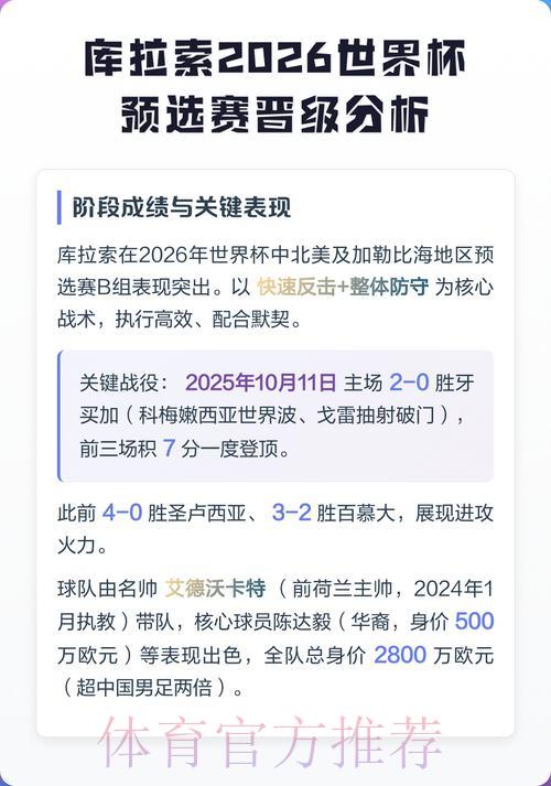 世界杯预选赛赛程全面解析 世界杯预选赛赛程全面解析
