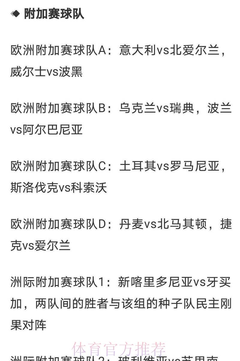 2026年世界杯冠军赔率深度解析