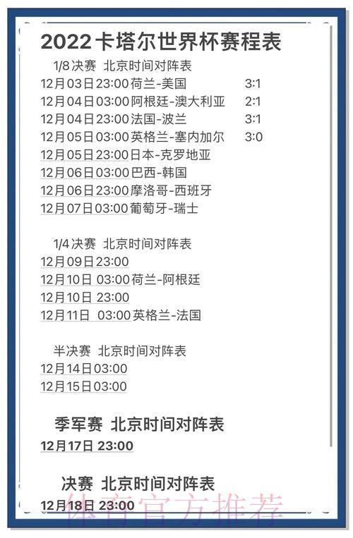 世界杯预测指南：强队胜负深度解读