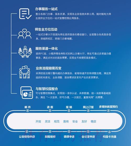 深度剖析世界杯外围平台核心服务功能