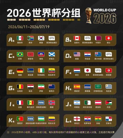 2026世界杯深度解析：全面剖析欧洲劲旅的核心竞争优势