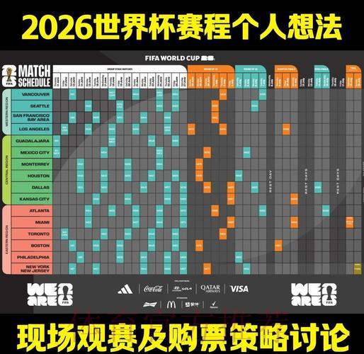 2026世界杯竞猜指南:数据分析与投注技巧全攻略 2026世界杯竞猜指南:数据分析与投注技巧全攻略