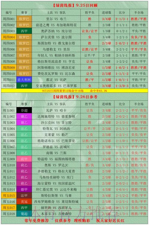 2026世界杯竞猜指南:数据分析与投注技巧全攻略 2026世界杯竞猜指南:数据分析与投注技巧全攻略