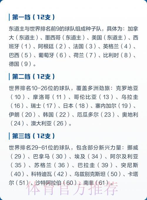 2026世界杯小组赛全部比分结果汇总 2026世界杯小组赛全部比分结果汇总