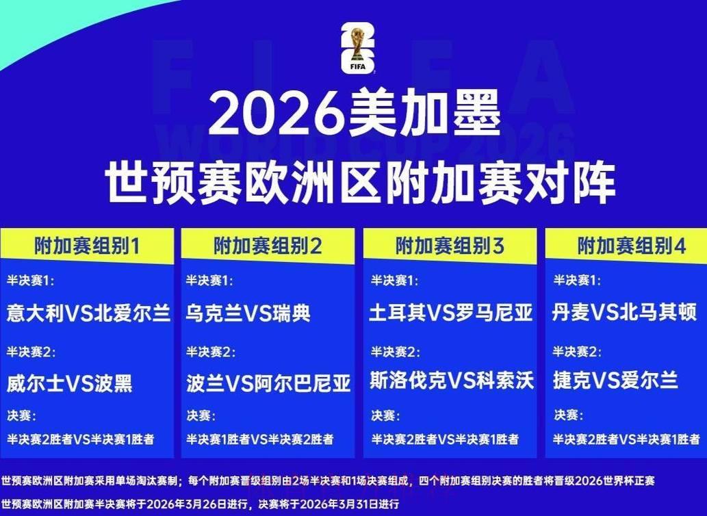 2026世界杯外围赛事在线官方平台 2026世界杯外围赛事在线官方平台