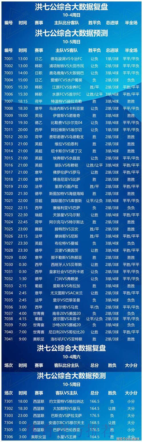 世界杯竞猜平台如何挑选?资深球迷分享实用心得 世界杯竞猜平台如何挑选?资深球迷分享实用心得