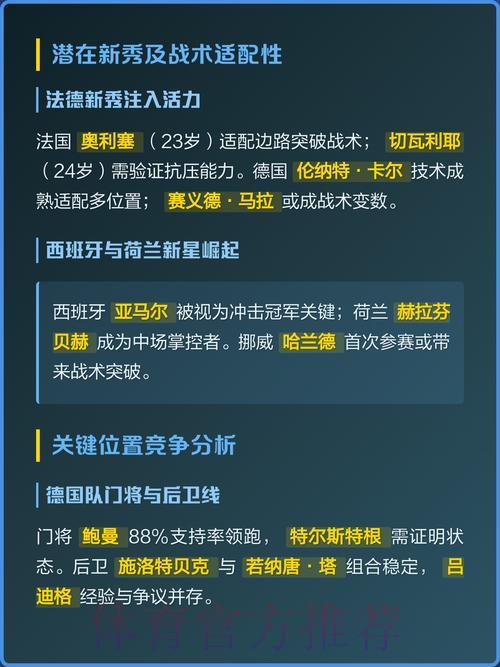 世界杯各队战术与策略深度剖析 世界杯各队战术与策略深度剖析