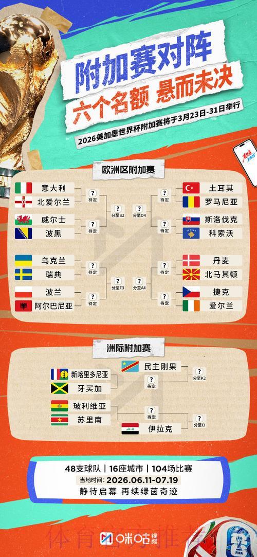 世界杯复式投注全攻略:策略与技巧深度解读 世界杯复式投注全攻略:策略与技巧深度解读