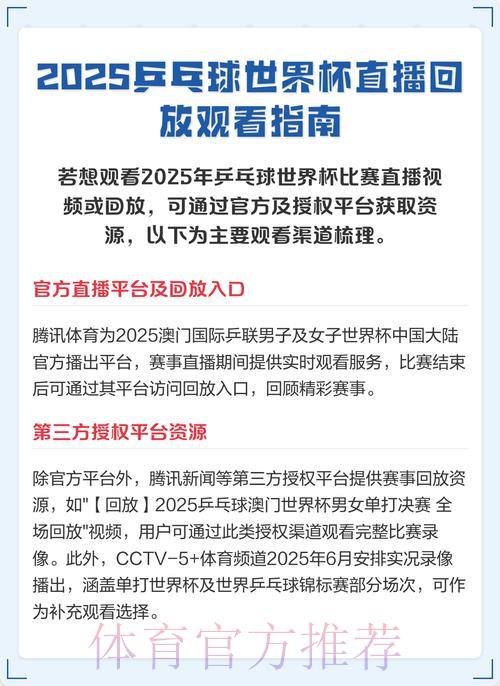世界杯乒乓球决赛全程直播观看指南 世界杯乒乓球决赛全程直播观看指南