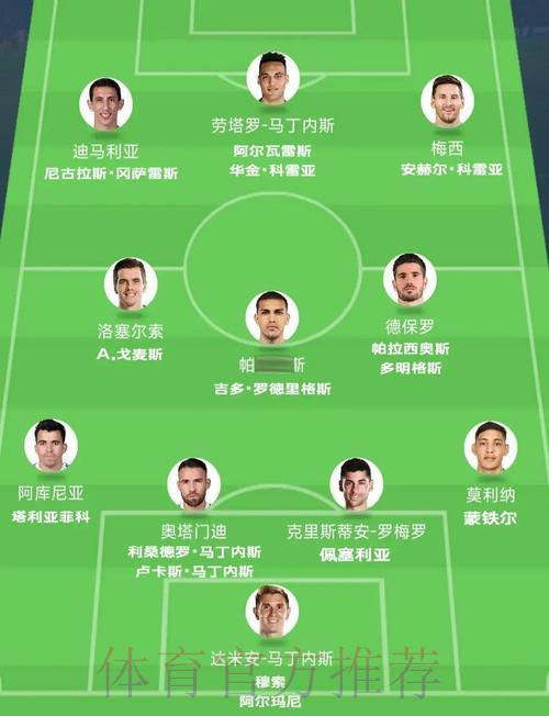 世界杯各队参赛阵容调整深度解读