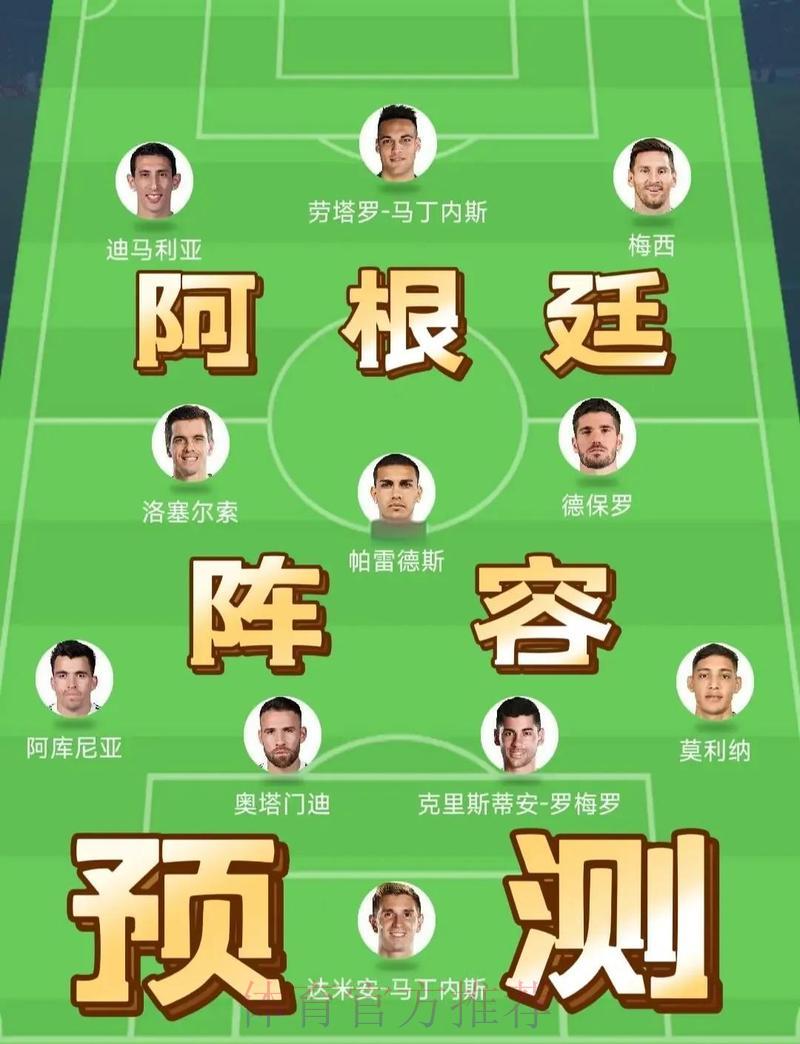 世界杯各队参赛阵容调整深度解读