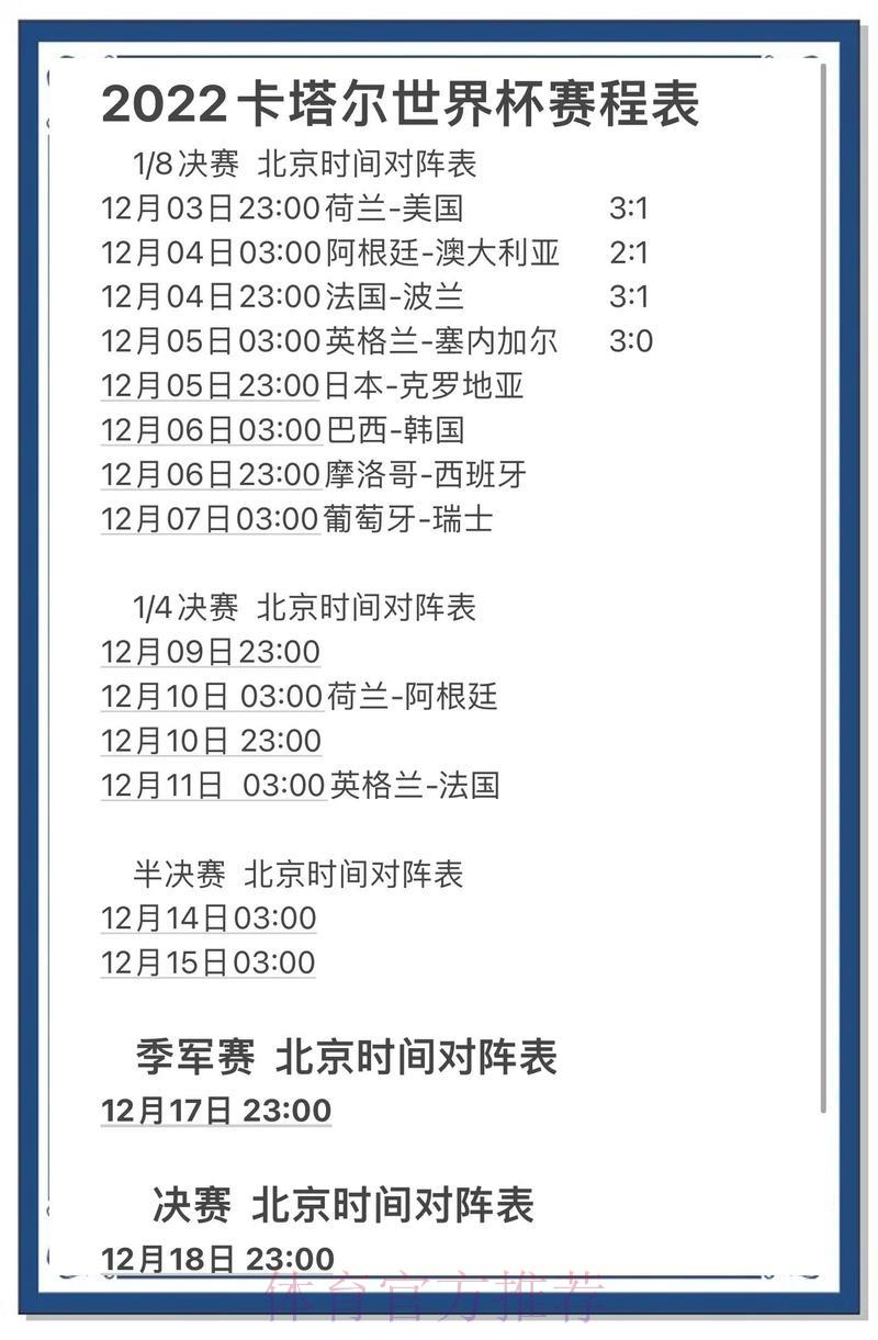 深度剖析世界杯预测榜单走势全攻略 深度剖析世界杯预测榜单走势全攻略