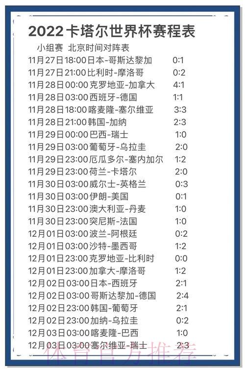 深度剖析世界杯预测榜单走势全攻略 深度剖析世界杯预测榜单走势全攻略