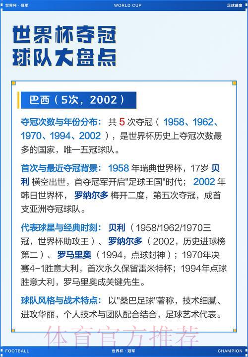 2026世界杯最受关注的夺冠热门球队全盘点