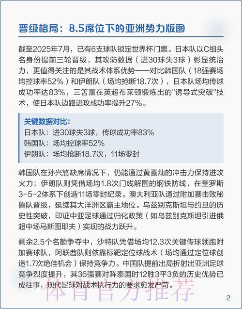 2026年世界杯赛事展望与深度预测解析 2026年世界杯赛事展望与深度预测解析