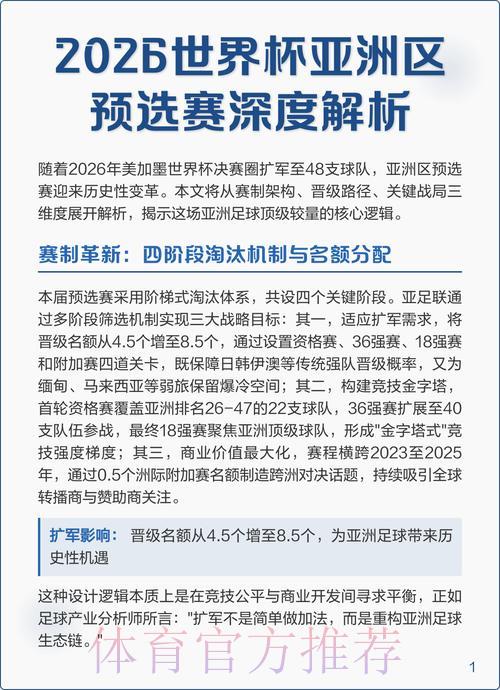 2026年世界杯赛事展望与深度预测解析 2026年世界杯赛事展望与深度预测解析