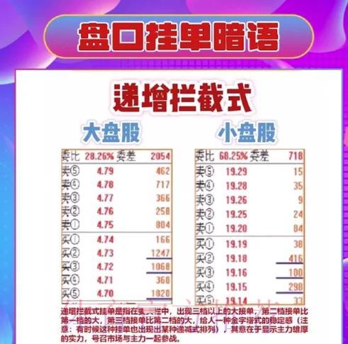 深度解读：世界杯盘口推荐的顶级必选攻略
