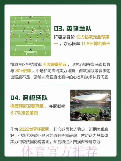 2026世界杯权威预测：全面分析与深度解读