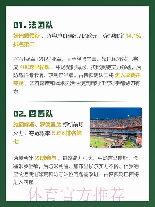 2026世界杯权威预测：全面分析与深度解读