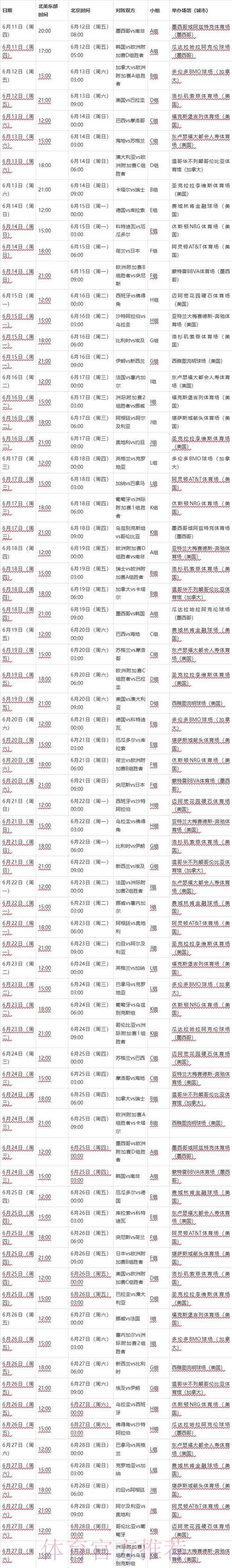 2026世界杯赛事比分预测权威官方指南