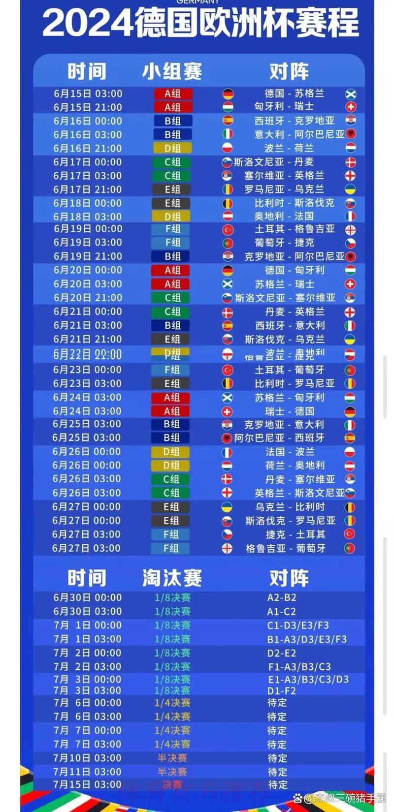 世界杯赛事比分官方实时查询平台