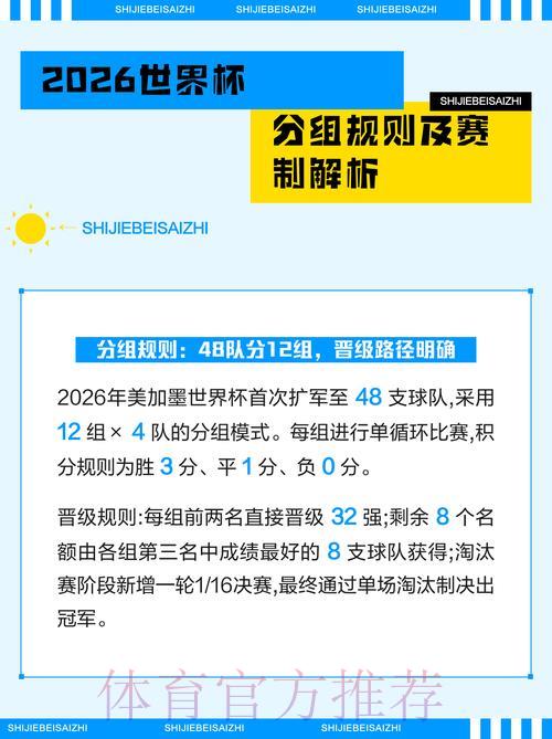 2026年世界杯官方应用程序入口地址获取指南
