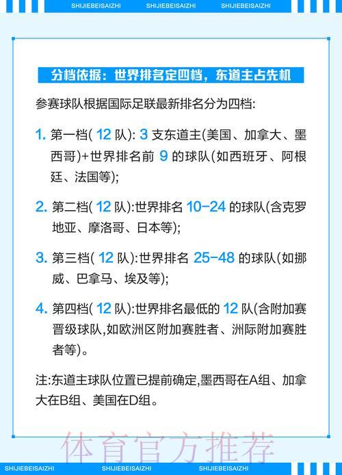 2026年世界杯官方应用程序入口地址获取指南