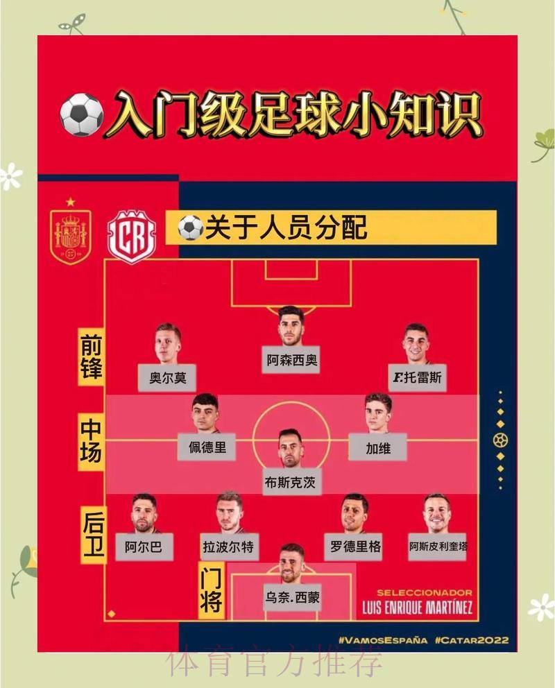 世界杯竞猜全攻略：精彩赛事解析与投注技巧指南