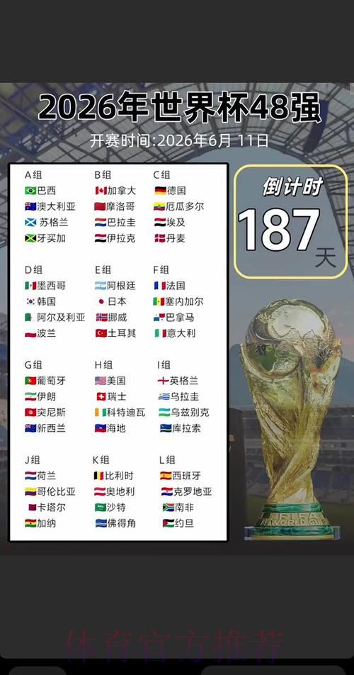 2026年世界杯决赛将于何时举行？