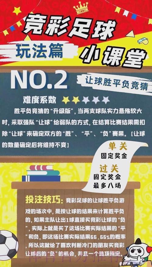 世界杯竞猜玩法全解析