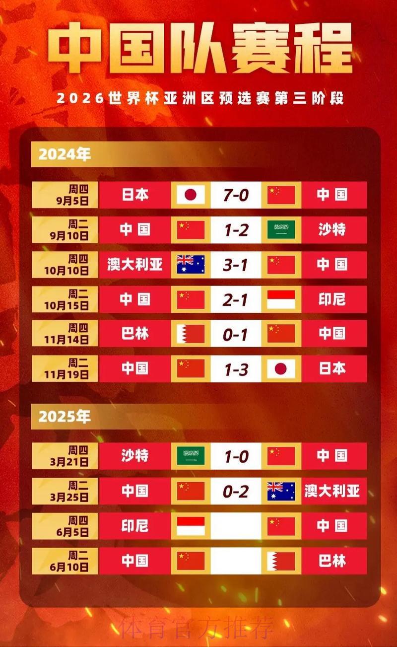 世界杯赔率解读与投注策略全攻略