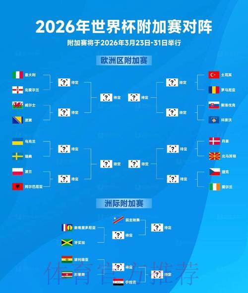 2026世界杯手机投注完全攻略 2026世界杯手机投注完全攻略