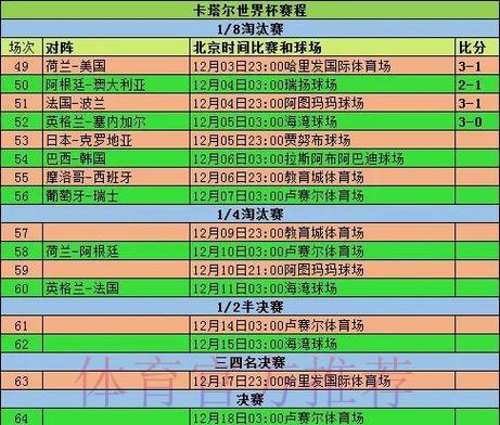 深度剖析世界杯赛事数据记录与统计研究 深度剖析世界杯赛事数据记录与统计研究